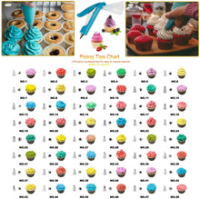 Load image into Gallery viewer, VIPorama Cake Decorating Supplies Kit 285pcs Set with Baking supplies - Cake Turntable stand Icing Spatulas 54 Piping Icing Tips &amp; Bags 4 Russian Tips Cupcake Decorating Kit